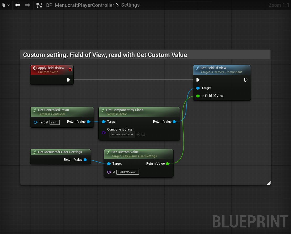 An event applies the Field of View custom setting to the camera
